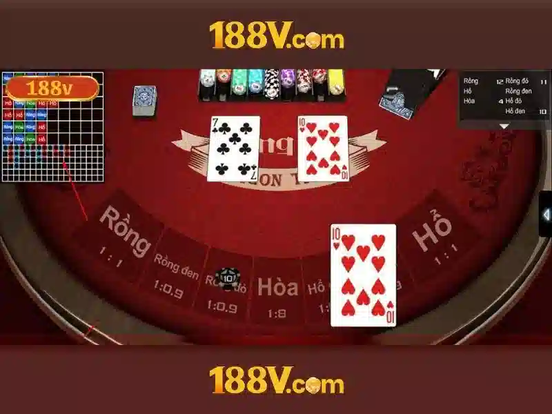 Tương tác với người dùng và cộng đồng 188v . com