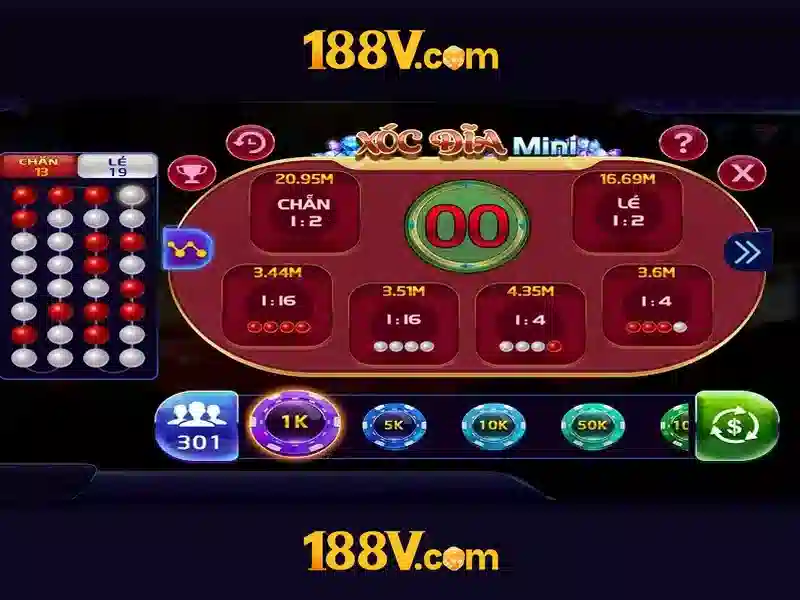 Hiểu về 188V: điện áp và vai trò của nó