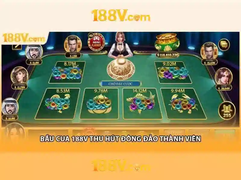 Khám phá 188v