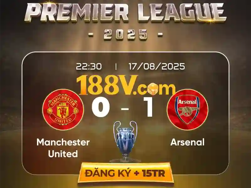 Trải nghiệm người dùng và phản hồi cộng đồng