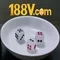 188v: một khái niệm kỳ lạ trong thế giới hiện đại